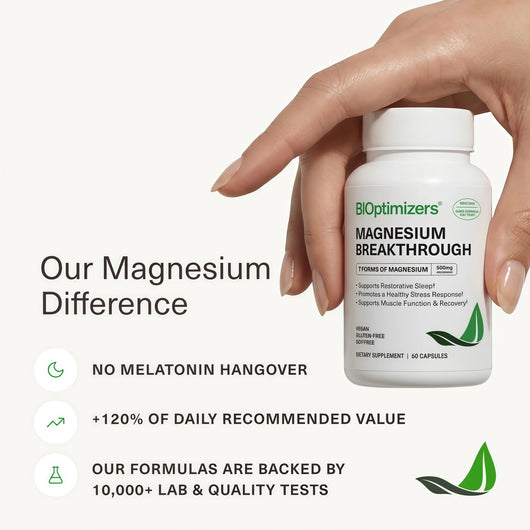 BIOptimizers Magnesium Breakthrough 500mg, 7 Forms of Magnesium 90 Capsules Glycinate, Malate, Citrate & More for Restful Sleep, Stress Resilience & Muscle Recovery